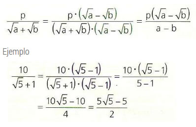 racionalizacion-5