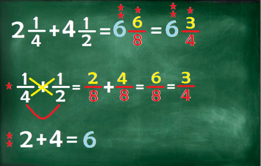 Suma De Fracciones Con Enteros Blog De Matemáticas 7249